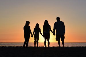 Mindfulness Exercises for Groups - How to Practice with Family