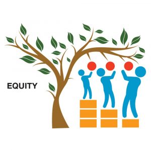 What Is Health Equity and Why Is It Important?