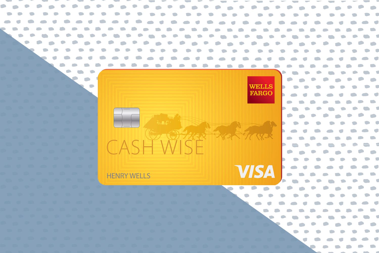 How to Order by Cell Phone - Wells Fargo Credit Cards: Cash Wise Visa