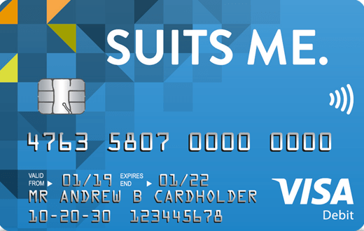 Find Out How to Order a Suits Me. Credit Card